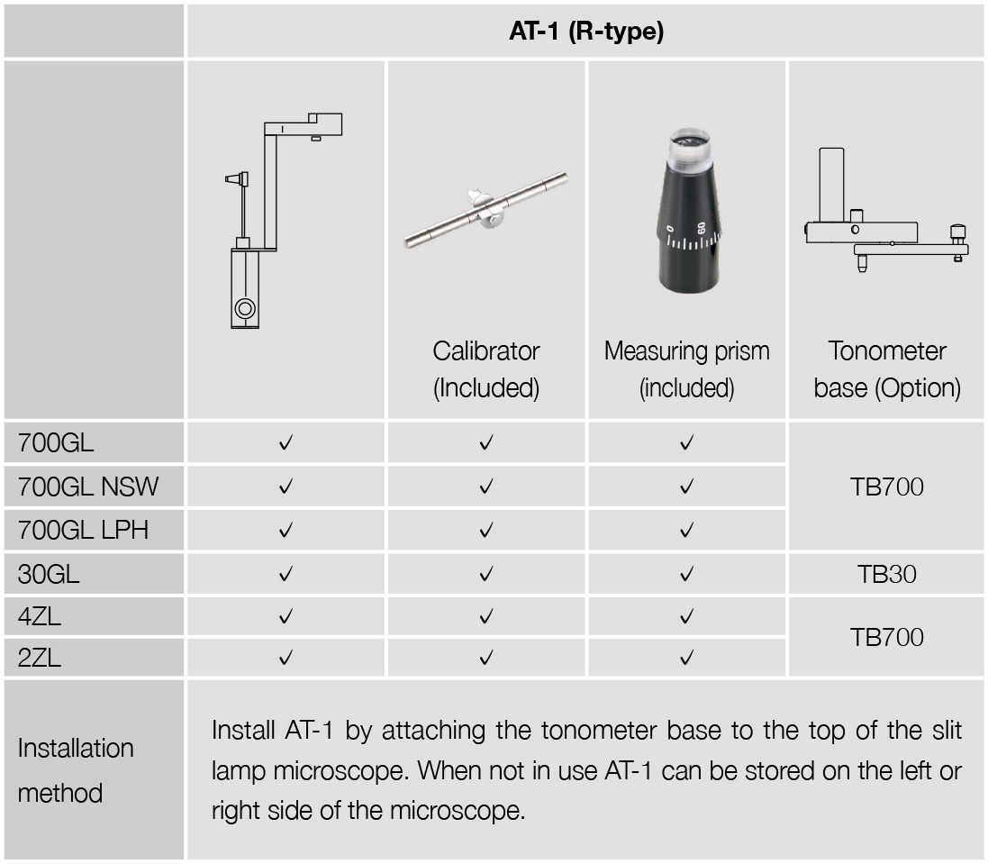 AT-1 Applanation Tonometer - Takagi Ophthalmic Instruments Europe Ltd